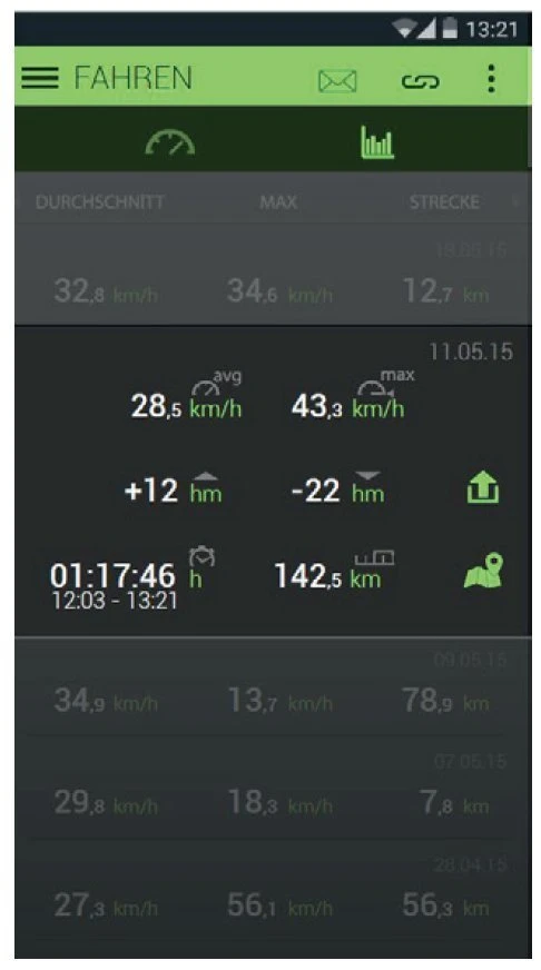 Alber Bediendisplay Modell Ab 2016 Z15 Connect Mit Bulls Greenmover Startbildschirm â Bild 8