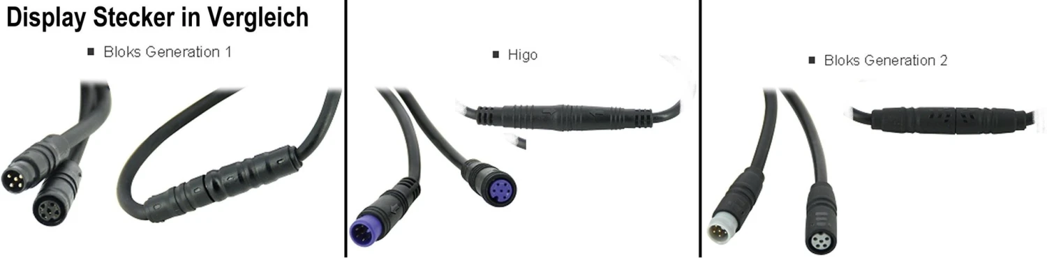 Brose Bediendisplay Ab 2019 Sport Remote 14d (im Bedienteil) Bloks Mit Adapter Auf Gen.1 Stecker â Bild 5