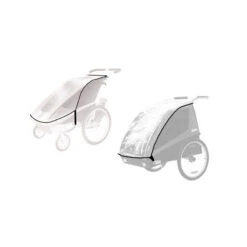 Thule Regenverdeck (Rain Cover) LITE/CROSS/SPORT 1, Ab 2017